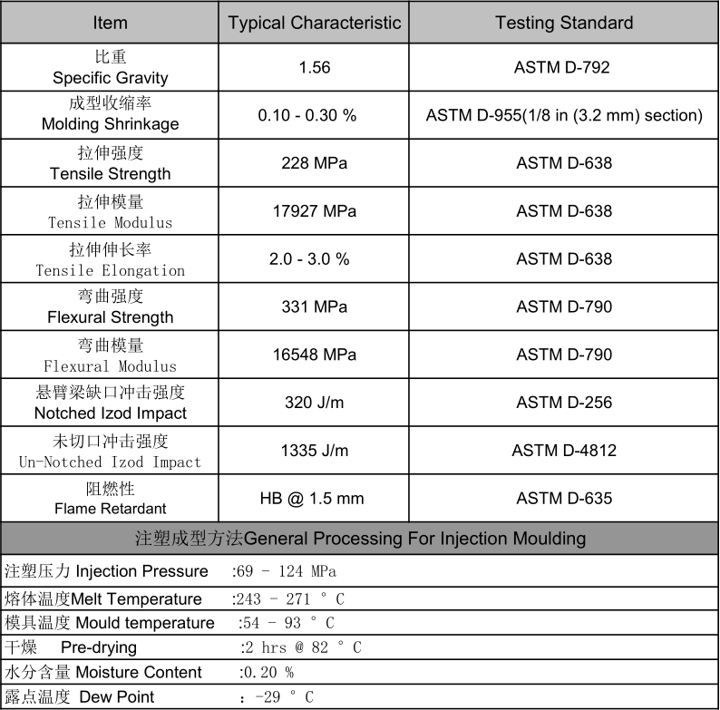 product-1-1 PA6-NA-LGF50.png