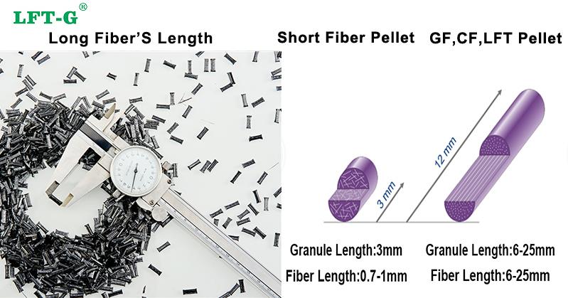 PPS fibra de carbono termoplástica LCF.jpg