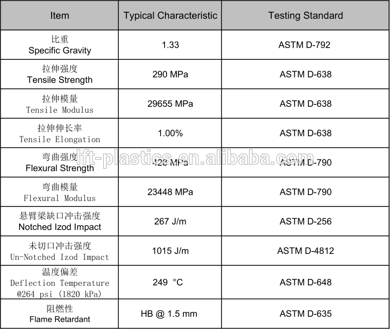 product-1-1 PA6 LCF 40