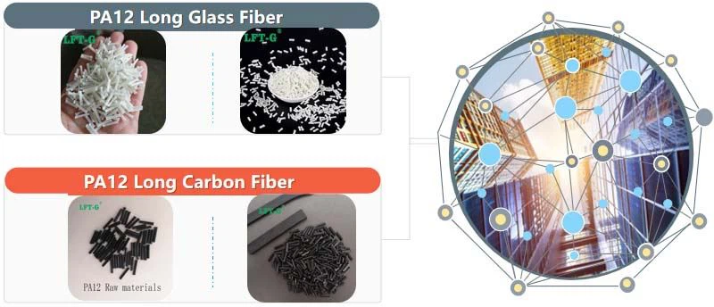 PA12 long fiber reinforced thermoplastic